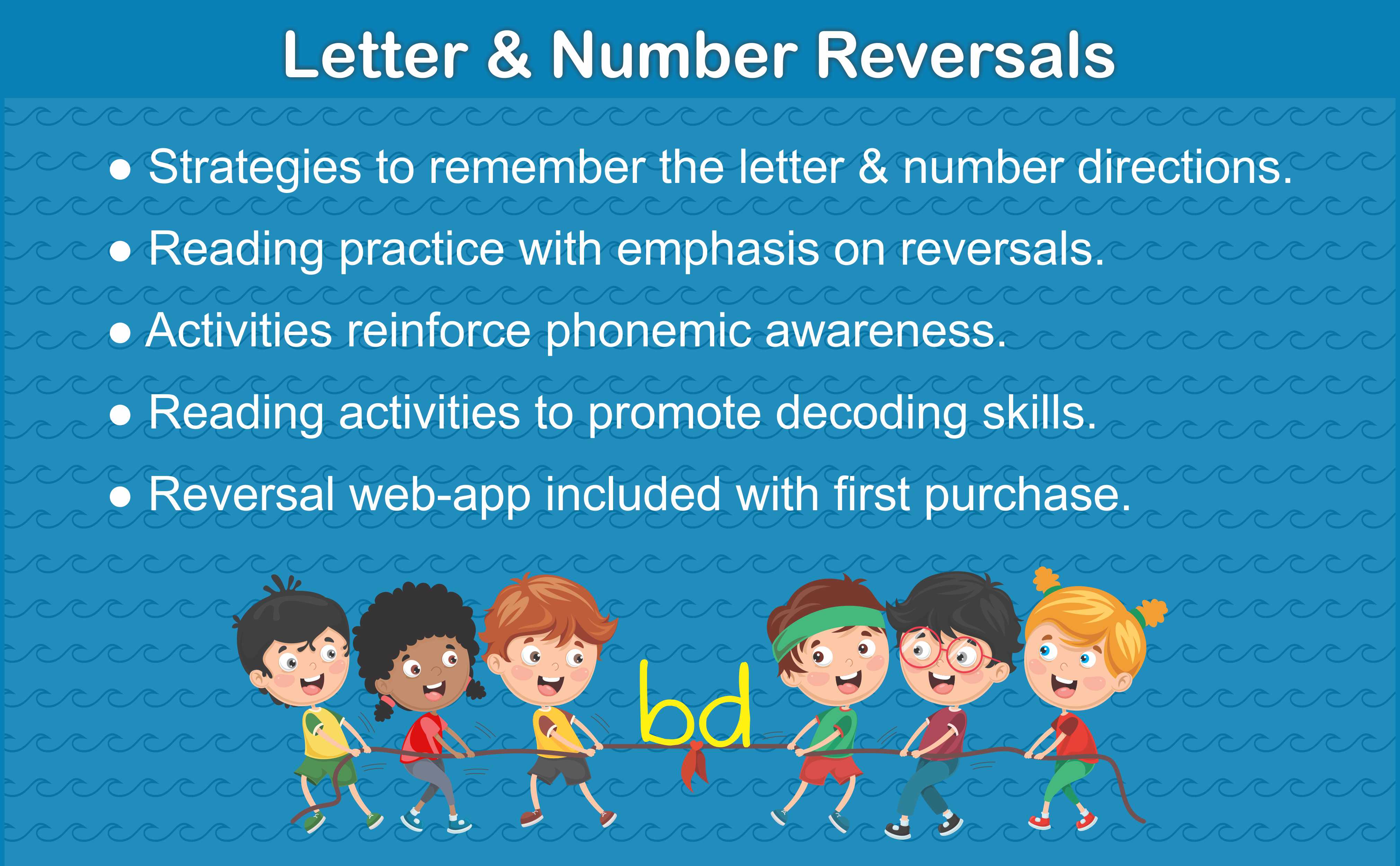 Orton-Gillingham Tools for Dyslexia - Letter & Number Reversals